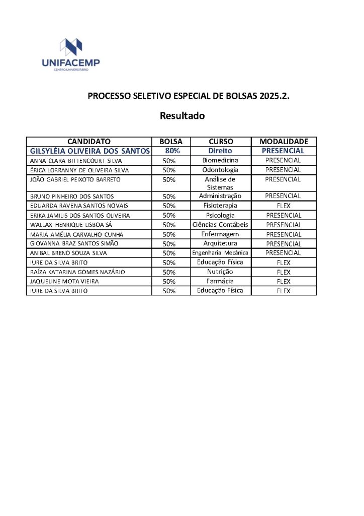 RESULTADO FINAL PROCESSO SELETIVO 25.2 1